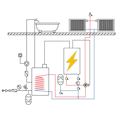 1000 lt EL/E: Chauffe-eau électrique, émaillé - sans isolation